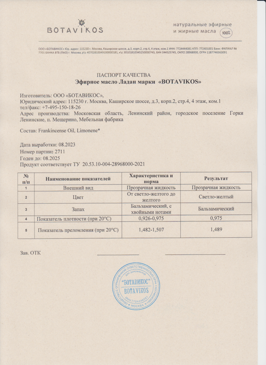 Паспорт №082023